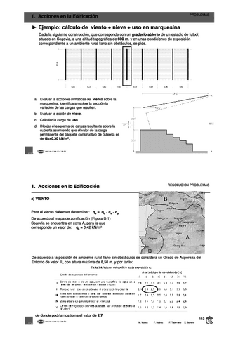1-EjercicioMarquesinaResuelto.pdf