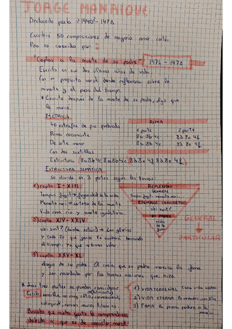 Tema 2. Jorge Manrique: Coplas a la muerte de su padre.pdf