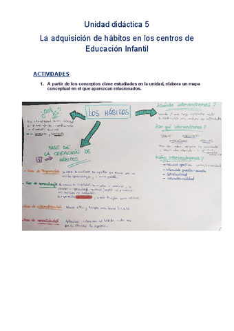 Unidad-didatica-ejercicios-5-Adquisicion-de-habitos-CELIA-URENA.docx.pdf