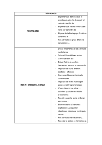 psicolegs-i-pedagogs.pdf