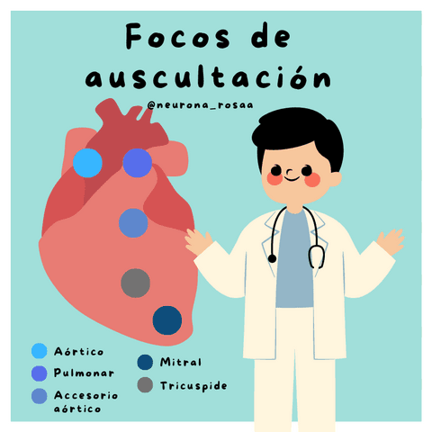 Flash-cards-URGENCIAS.pdf