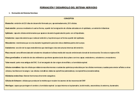 Tema-2.-Desarrollo-del-Sistema-Nervioso-ampliado.pdf