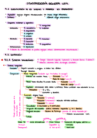 Fisiopatologia-UD4.pdf