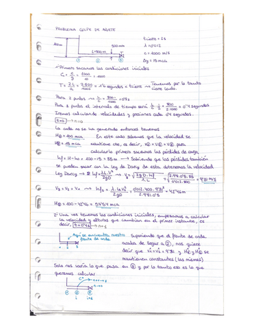 PROBLEMA-GOLPE-DE-ARIETE.pdf