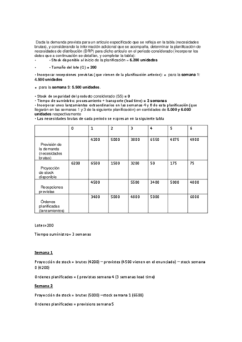 Solucion-ejercicio-examen-DRP.pdf