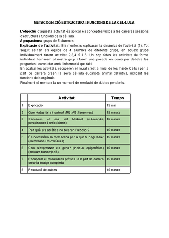 CFGS1LABSEQ-DIDACTICA-SM-METACOGNICIO-ESTRUCTURA-I-FUNCIONS-CELLULARS-alumnat-1.docx.pdf
