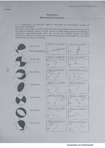 Practica-4-resuelta.pdf