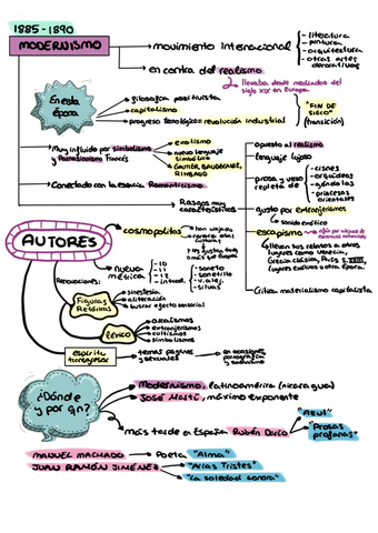 TEMA-1-LITERATURA-2oBACH.pdf
