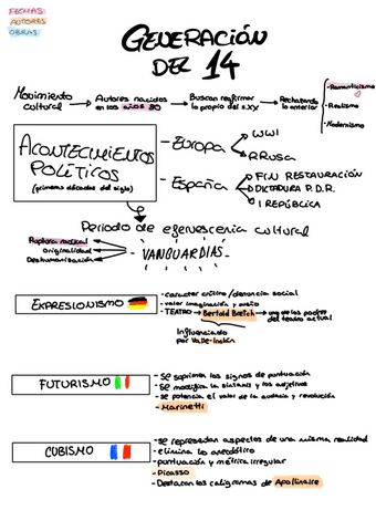 TEMA-2-LITERATURA-2oBACH.pdf