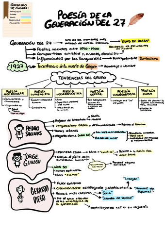 TEMA-3-LITERATURA-2oBACH.pdf