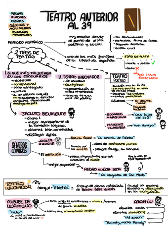 TEMA-4-LITERATURA-2oBAC.pdf