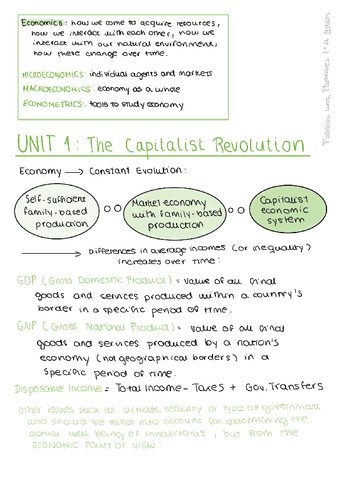 UNIT-1-The-Capitalist-RevolutionFabiola-Palomares.pdf