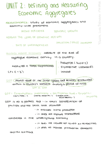 UNIT-2-Defining-and-Measuring-Economic-AggregatesFabiola-Palomares.pdf