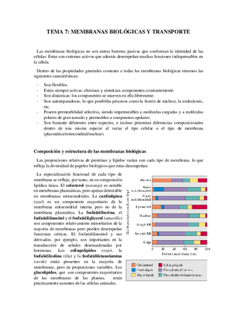 Tema-7-Membranas-y-transporte.pdf