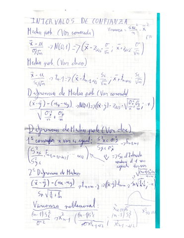 Formulas-desarrolladas-intervalos-de-confianza.pdf