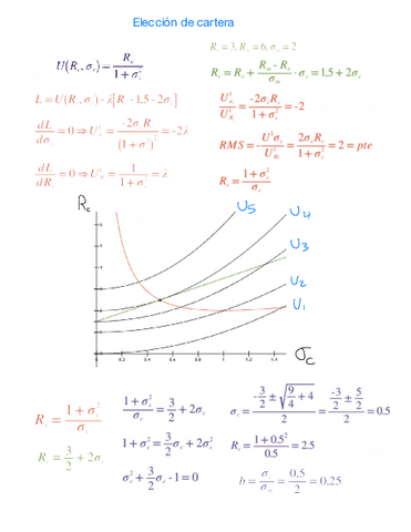 EJERCICIO-RIESGO-CARTERA.pdf