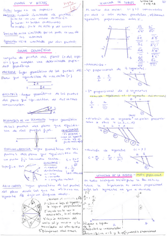 Esquemas-Dibujo-Tecnino.pdf