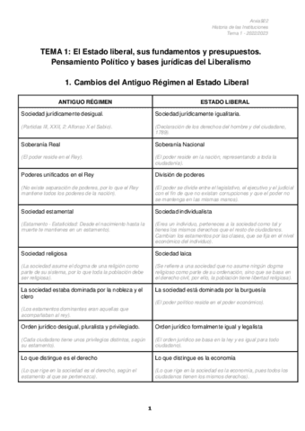 Temario-Completo-Historia-de-las-Instituciones.pdf