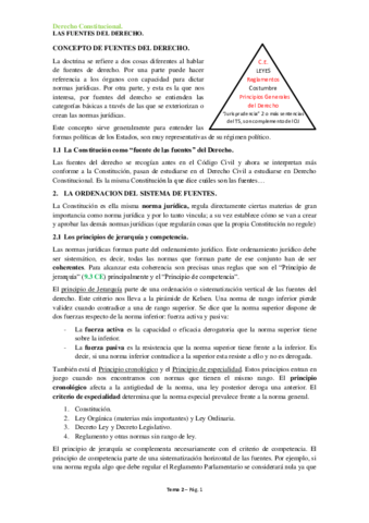 Tema 2 - Las fuentes del derecho.pdf