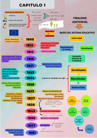 Esquema-1.pdf