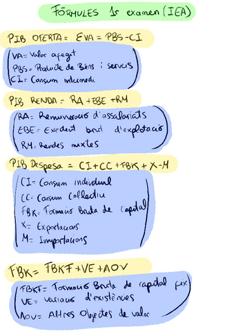 instruments-deconomia-aplicada.-Examen-final.-Formules.pdf