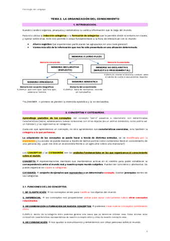 TEMA-2.-LA-ORGANIZACION-DEL-CONOCIMIENTO.pdf
