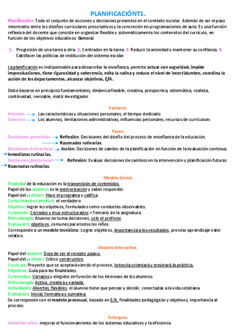 PLANIFICACION-T1.pdf