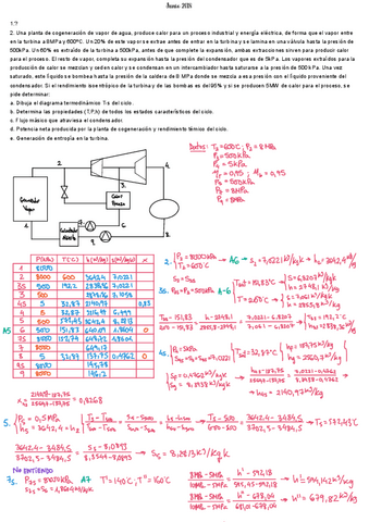 Junio-2018-Termo.pdf
