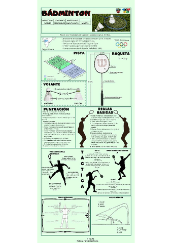 INFOGRAFIA-BADMINTON.pdf