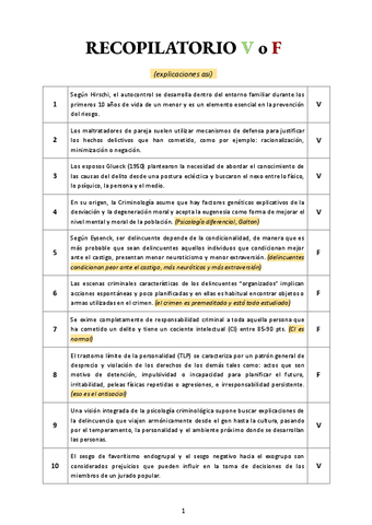 Recopilacion-preguntas.pdf