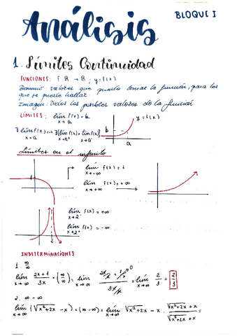 ANALISIS-MATEMATICAS-PRIMER-RESUMEN.pdf