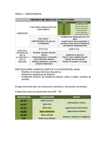 TEMA-8-HIDROTERAPIA.pdf