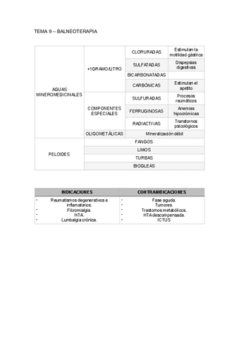 TEMA-9-BALNEOTERAPIA.pdf