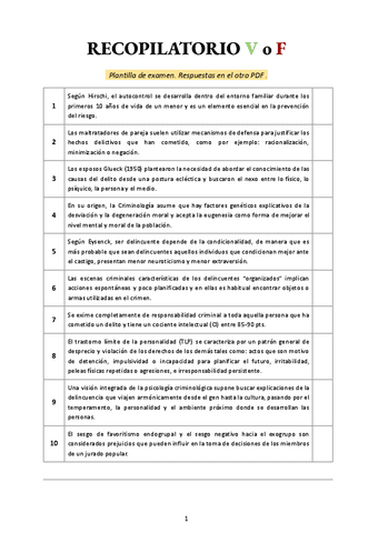 Recopilacion-Plantilla-examen.pdf