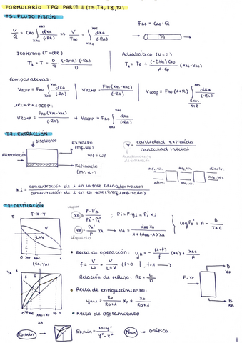 Formulario-TPQ-Parte-II.pdf