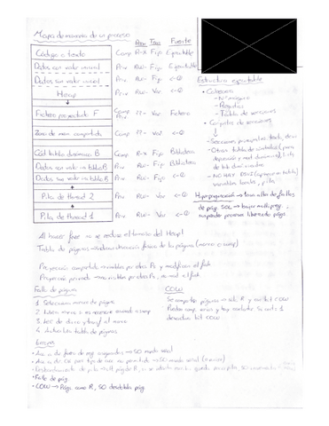 Chuleta_Gestion_Memoria.pdf