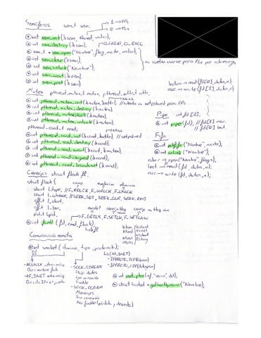 Chuleta_Sincronizacion_Comunicacion.pdf
