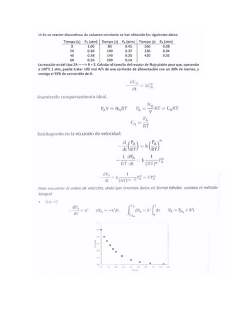 Solucion-Reactores-Ideales-16-19.pdf