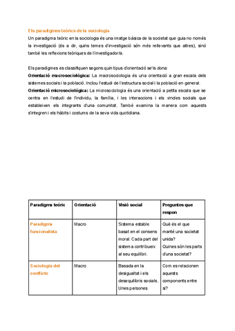 Apunts-Sociologia-General.pdf