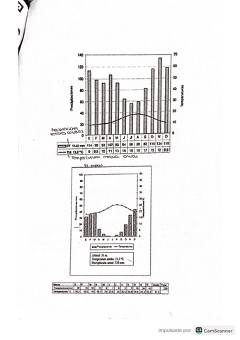 CamScanner-01-11-2023-20.49-41.pdf