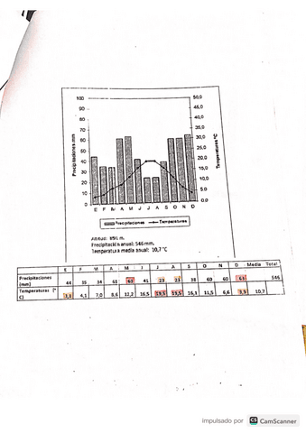 CamScanner-01-11-2023-20.49-42.pdf