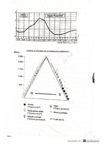 CamScanner-01-11-2023-20.49-17.pdf