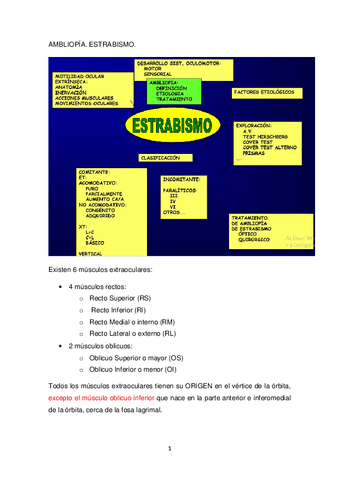 ESTRABISMO.pdf
