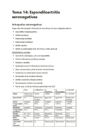 Tema-14-Espondiloartritis-seronegativas.pdf