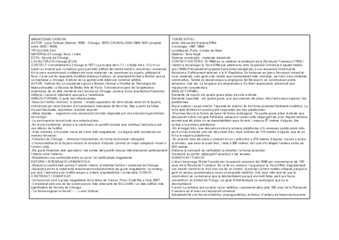 Esquemes-art-s-XIX.docx.pdf