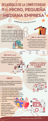 infografiaMipymes.pdf