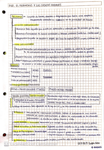 D18-EL-PATRIMONIO-Y-LAS-CUENTAS-ANUALES.pdf