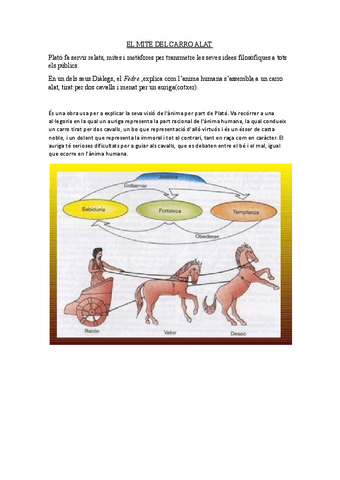 EL-MITE-DEL-CARRO-ALAT.pdf