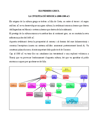 HISTORIA LA CIVILITZACIÓ MINOICA.pdf