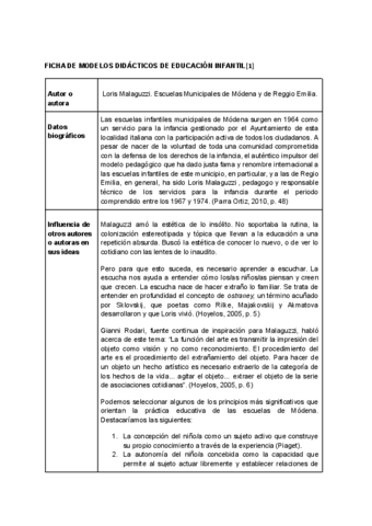 Malaguzzi.pdf